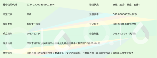 深圳市梦工厂教育咨询有限公司